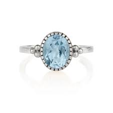 Sundar Ring - Blue Topaz